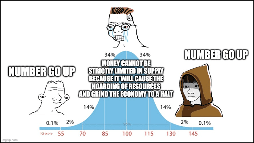 "Number Go Up" or "NGU" is another witticism like "Up Only"